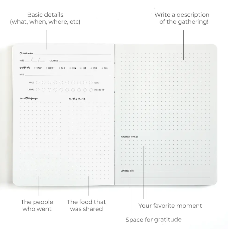 Gatherings Journal