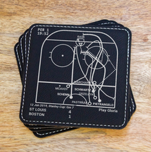 Load image into Gallery viewer, St. Louis Blues Leatherette Coasters
